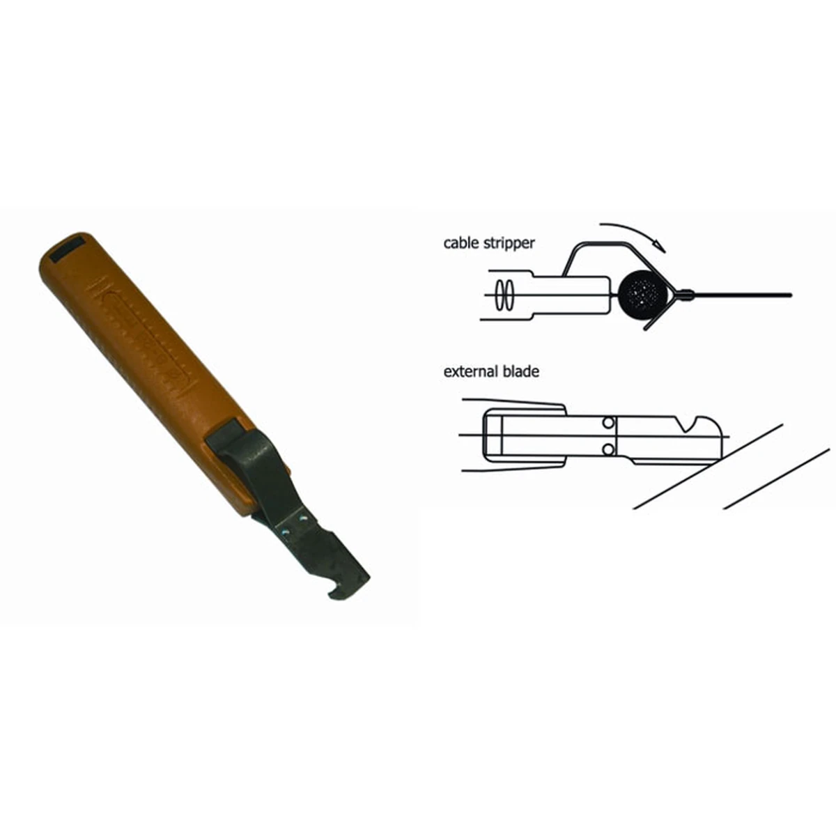Cable stripper with adjustable internal blade & external knife with hook Ø 8-28 mm, Length 175mm – CP-SC4-2C